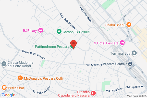 Farmacia Di Giamberardino