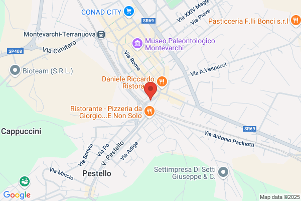 Fanfara Gino