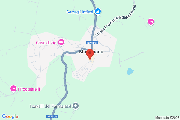 Ricci E Capricci Di Ariasi Paola