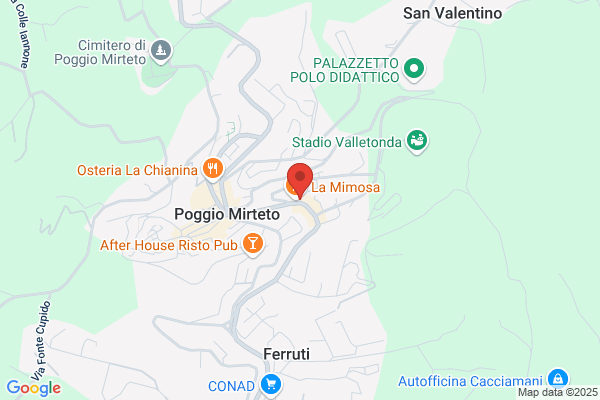 Gelateria Il Giusto Gusto