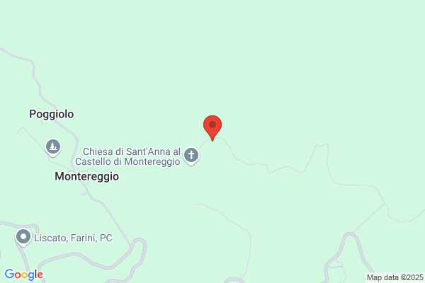 Figoni Sergio