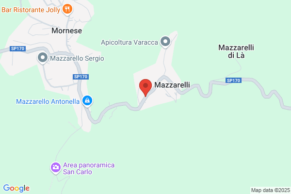Mazzarello domenico Giuseppe