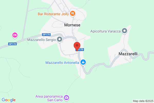 Scuole Medie