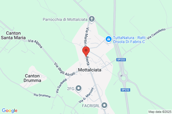 Farmacia