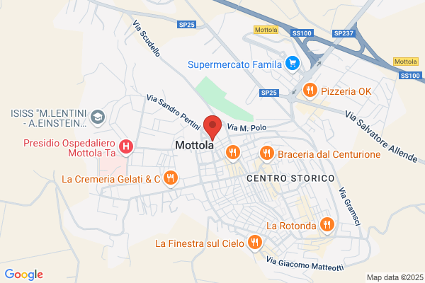 Todisco domenico