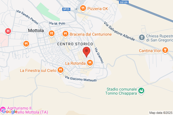 Turi francesco (Geom.)