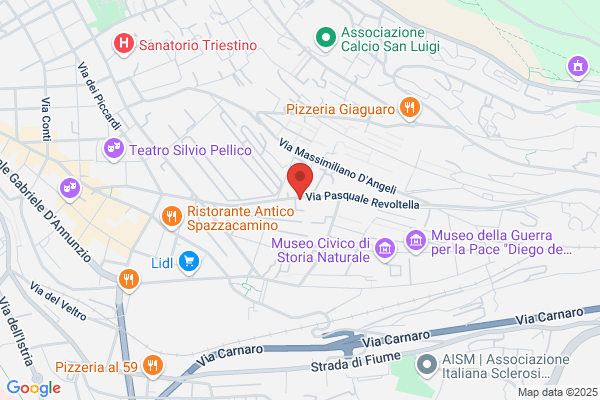 Farmacia Busolini