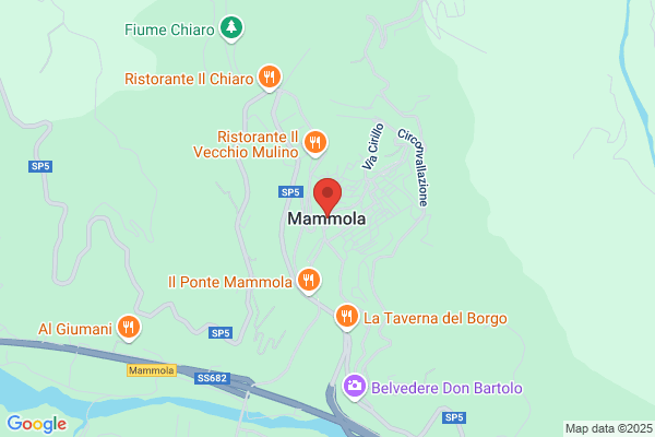 Mammola giancarlo (Dr.)
