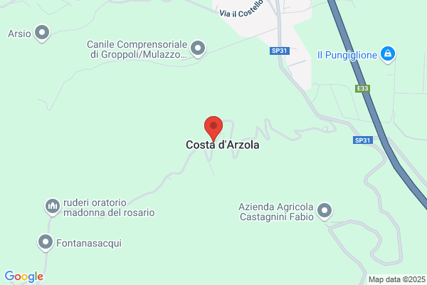 Pratici franco