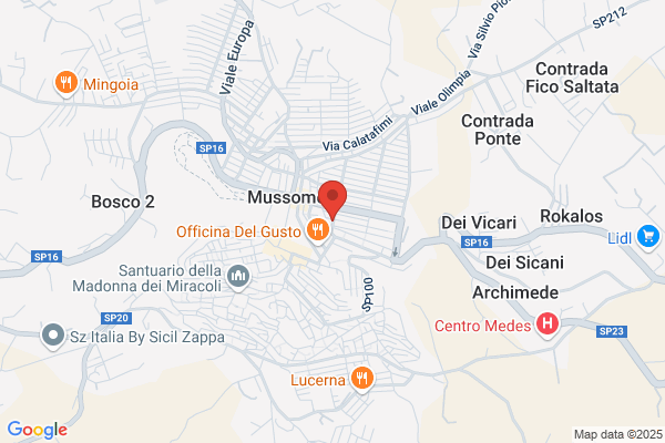Militello leonardo (Ing.)