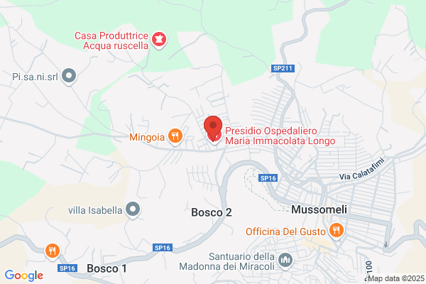 Nucera Giovino filippa