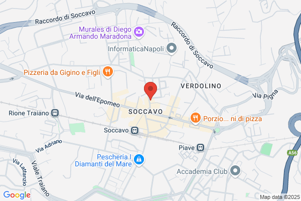 Bottega del Guanto