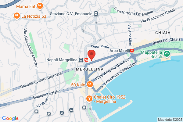 Panorama Immobiliare Di Alessandro Sansone