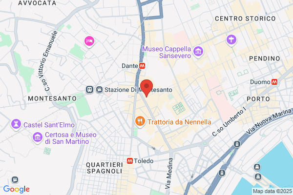 Sacco Oftalmologia Snc