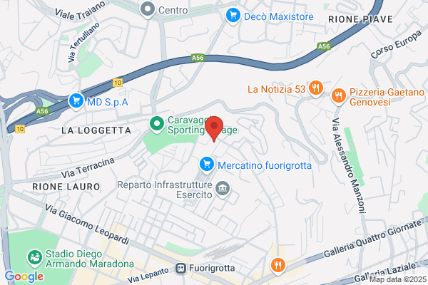 Hpe Informatica Snc