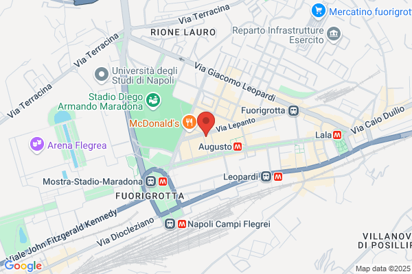 Studio Stendardo pierluigi