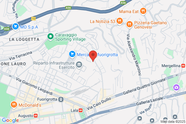 Farmacia Consalvo Stabile Dr.Rosario