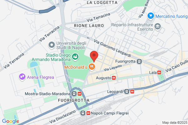 Lomasto ciro