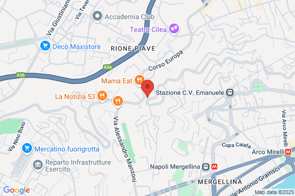 Forni Nicola (Dr.)