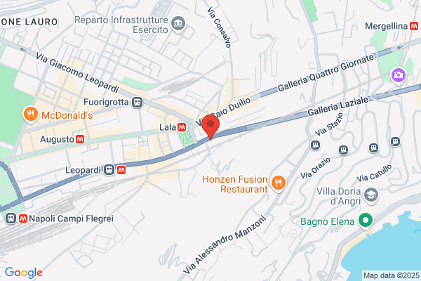 Filiale Compass di Napoli Fuorigrotta