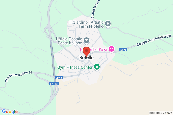 Rotello benito
