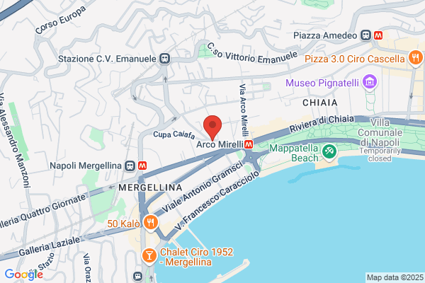 Prota antonio