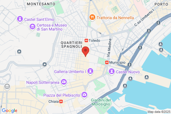 F.I.S.A.C. Ggil Banco Di Napoli