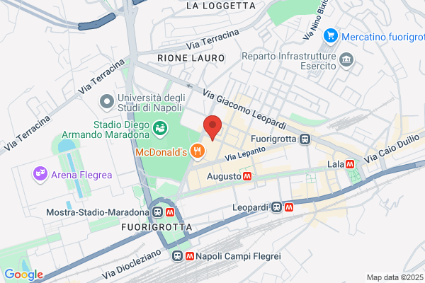 Sanpaolo Imi S.P.A.