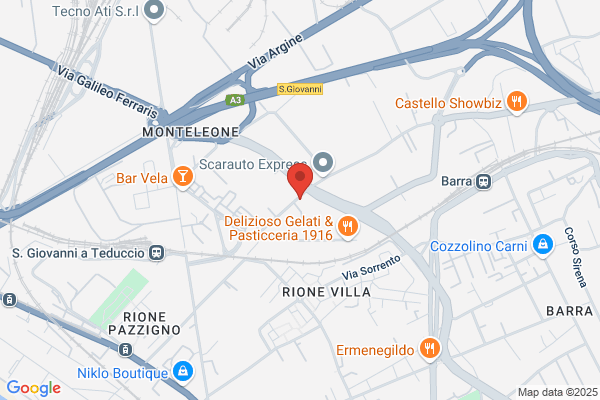 La Sicurezza