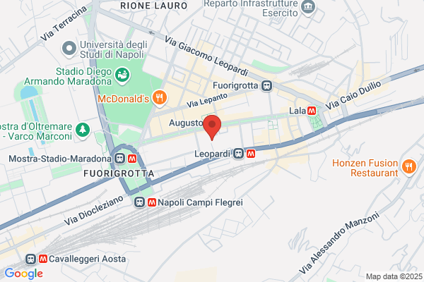 Vitiello antonio