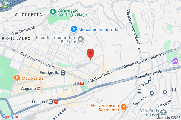Battaglia Racing Di Salvatore Battaglia