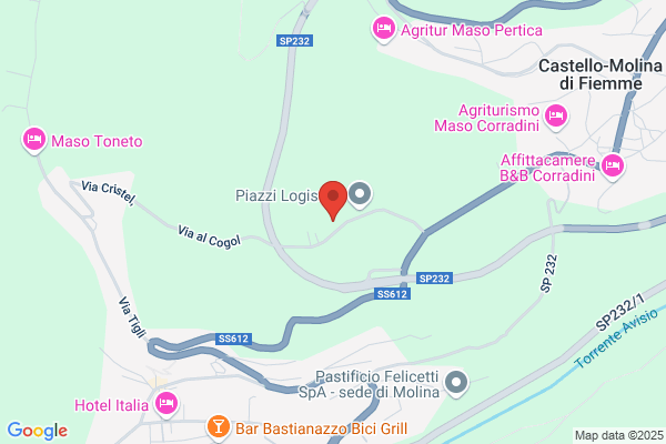 Lortofrutticola