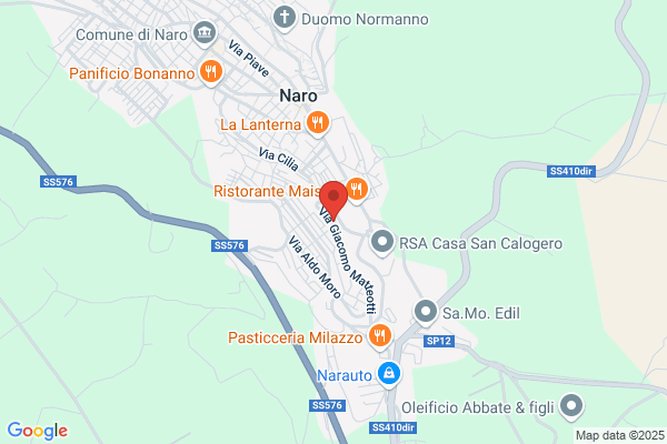 Porrello salvatore