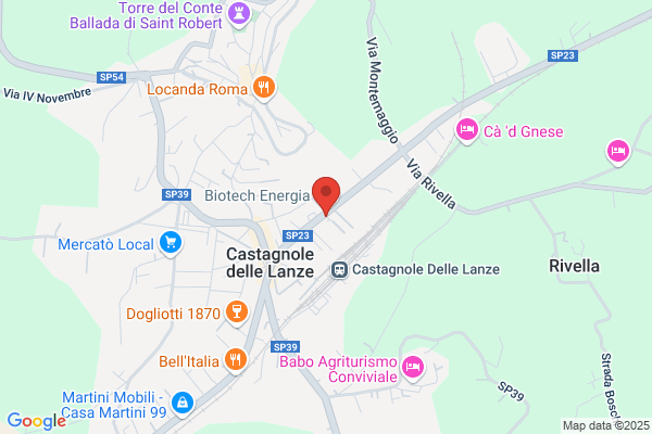 Larte Di Rinnovare
