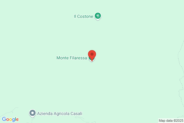 Faglia Milena