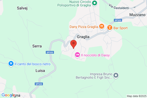 Gacon Renaldo