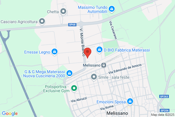 Kio Commerciale Srl - Cides