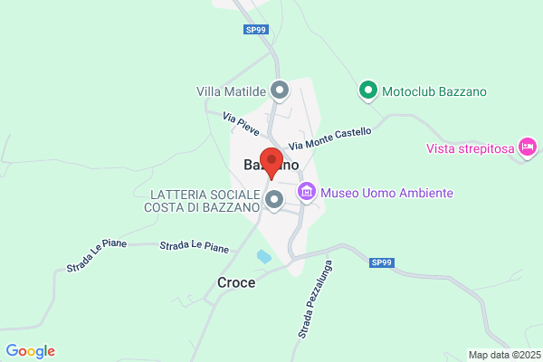 Farmacia Silvia S.N.C.
