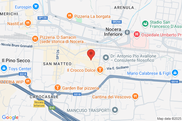 Giannatiempo Ottica