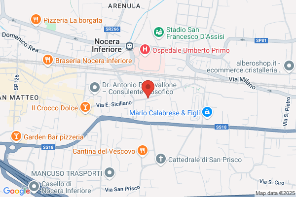 Centro Terapia Miofunzionale S.A.S.