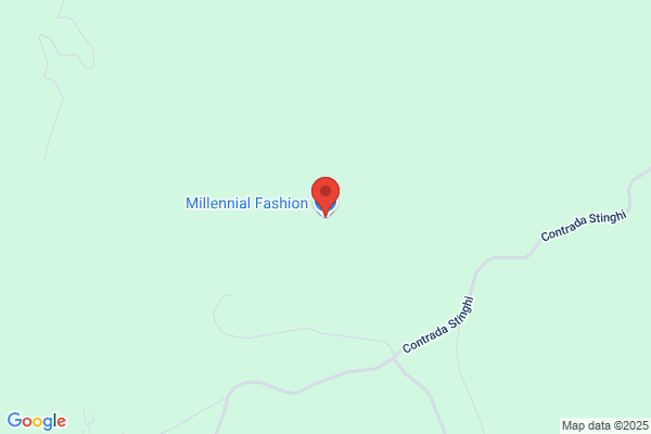 Millennial Fashion