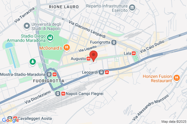Masullo pasquale (Ing.)