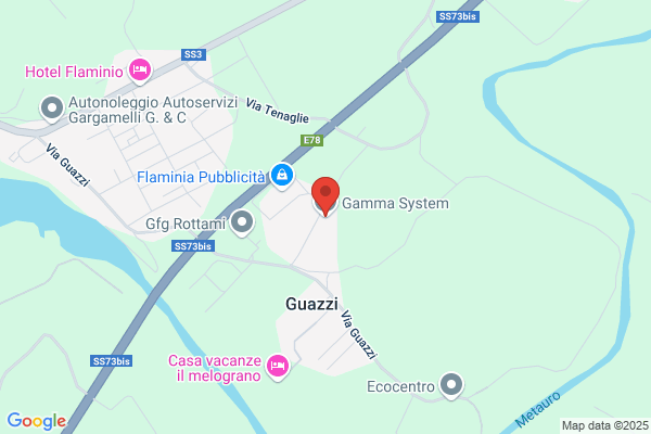 Gamma System