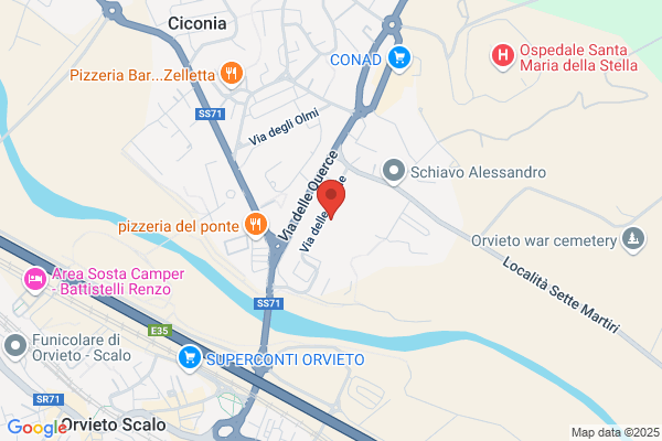 Maglienti michele