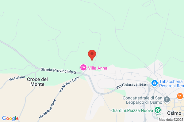 Partito Popolare Italiano