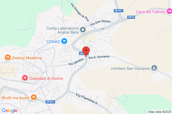 Club del Bimbo