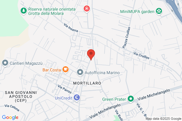 Figi Impianti