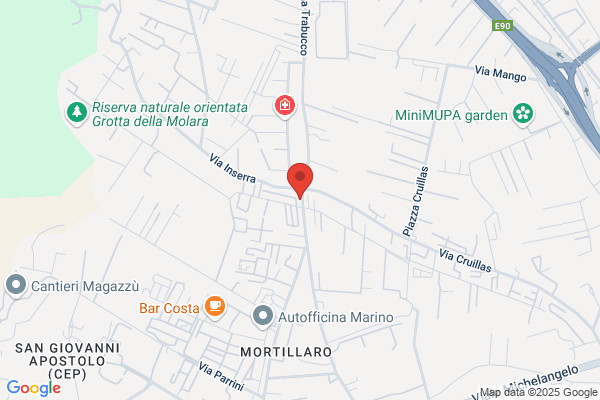 Centro Analisi Cliniche Brunelleschi
