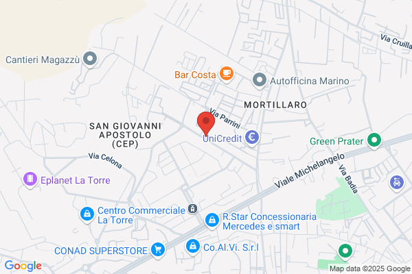 Losan Di Lo Coco Giuseppe Salvatore