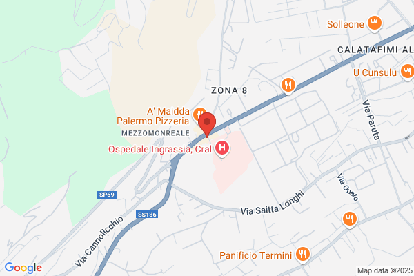 Polli alla Brace in corso